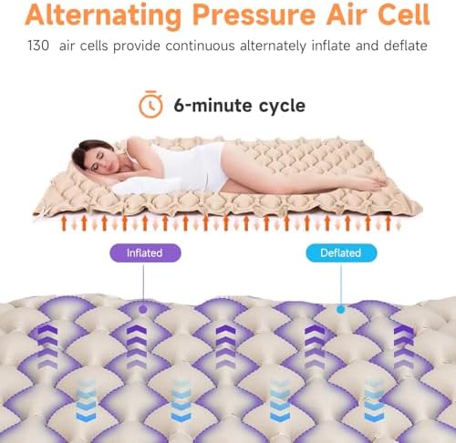 Alternating Air Pressure Mattress with Electric Pump, Beds Bubble Pad Cushion for Bed Sore Prevention and Pressure Ulcer Relief, Hospital & Home Use Medical Bed Mattress Topper