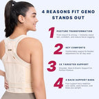 Fit Geno Back Brace Posture Corrector for Men & Women: Shoulder Straightener Adjustable Full Back Support Pain Relief - Scoliosis Hunchback Spine Corrector (Medium/Large)