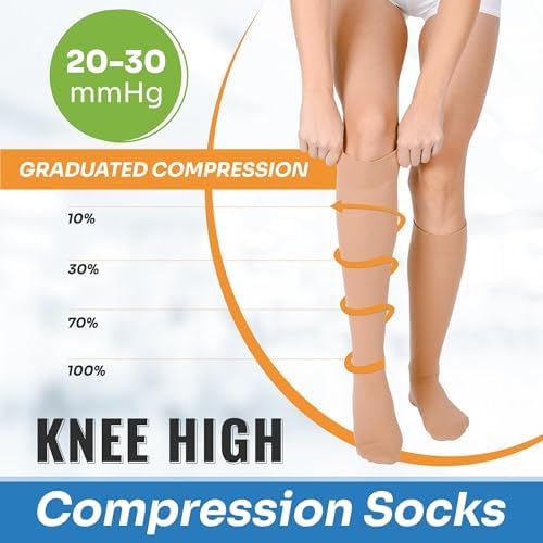 Compression Socks for Women & Men - 20-30 mmHg Compression Stockings - Closed Toe Knee High Stocking for Circulation, Varicose Veins, Swelling, Edema - Medical Grade Compression Socks