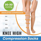 Compression Socks for Women & Men - 20-30 mmHg Compression Stockings - Closed Toe Knee High Stocking for Circulation, Varicose Veins, Swelling, Edema - Medical Grade Compression Socks