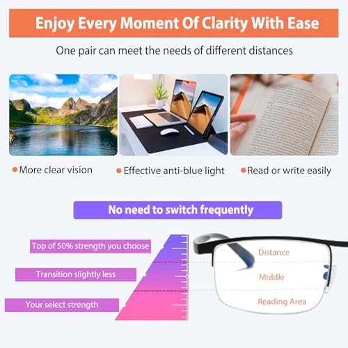 Photochromic Progressive Multifocus Reading Glasses Anti-blue Light Transition Multifocal Readers Clear Sunglasses