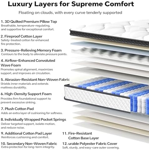 Queen Size Mattress 10 Inch, Pocket Spring & Memory Foam Hybrid Mattress with 3D Breathable Knitting Fabric, Medium Firm Comfort for Pressure Relief, CertiPUR-US Certified
