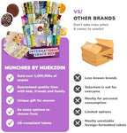 International Snack Box, Unique Experience with Universal Exotic Candies and Treats from around the World, Gift-Ready Foreign Foods in Packages Inspired by European, Japanese and Korean Cultures