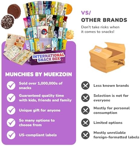 International Snack Box, Unique Experience with Universal Exotic Candies and Treats from around the World, Gift-Ready Foreign Foods in Packages Inspired by European, Japanese and Korean Cultures
