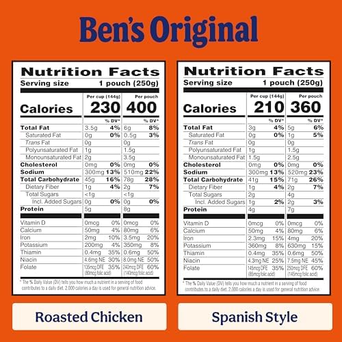 BEN'S ORIGINAL Ready Rice Roasted Chicken and Spanish Style Flavored Rice Variety Pack, Easy Dinner Sides, 8.8 OZ Pouch (Pack of 6)