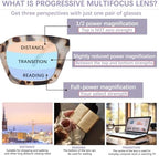 Progressive Multifocus Reading Glasses for Women Blue Light Blocking, Photochromic Multifocal Reading Sunglasses