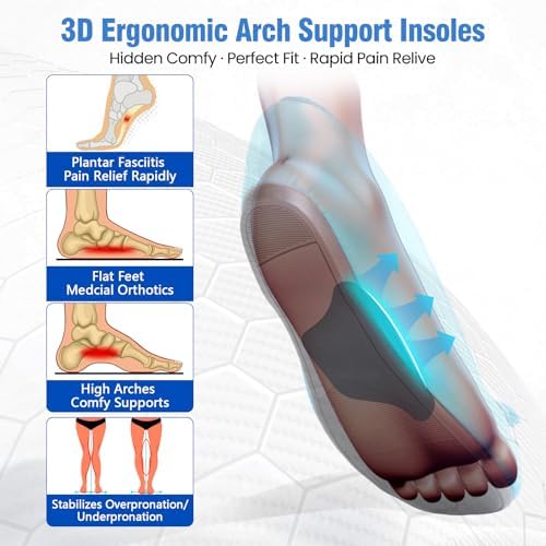 Plantar Fasciitis Relief Arch Support Insert Soft Gel Arch Pad Adhesive Orthotic Shoe Insole for Flat Feet & High Arch Support Cushions for Flats Sandals Trim to Fit, with Extra Sticky Tape - 2 Pairs