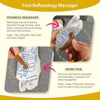 Reflexology Foot Socks with Triangular Acupressure Massage Tool Set - Plantar Fasciitis Relief for Heel Pain, 2026 Gift Package Joint Massager