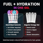 NewTrition® Isotonic Energy Gel – 20g Carbs, No Water Needed - Zero Caffeine Running Gel with Fast Absorption & Smooth Easy Digestion - Endurance Fuel Gels For Runners & Cycling 50ml, Variety Pack