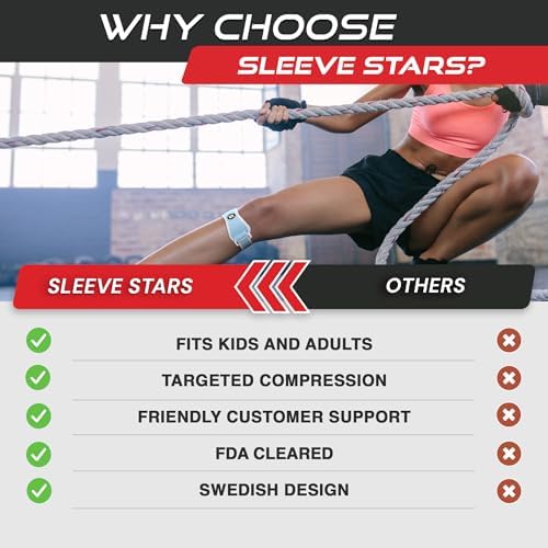Sleeve Stars Swedish Brand Patellar Tendon Support Strap for Women & Men Effective Osgood Schlatter Knee Brace Youth & Kids Knee Brace with 3 Adjustable Length fits 12"-24" (Pair/Light Blue/Adult)