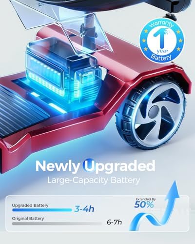 Foldable Mobility Scooters for Seniors, 4 Wheel Lightweight Mobility Scooters for Adults, Powered Electric Wheelchair, Mobility Scooter with Seat, Folding Travel Motorized Scooter - Red