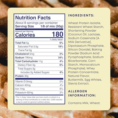 Protein Pancake Mix & Protein Waffle Mix by Phoros Nutrition, 30g of Protein, Low Carb, High Protein, Keto-Friendly, Whey Protein, Whole Grain Oats, Whole Wheat Pancakes, Just Add Water (Buttermilk)