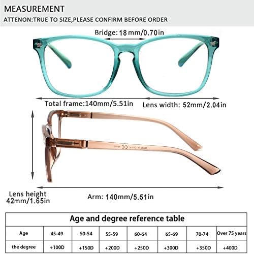 Henotin 4-Pack Blue Light Blocking Reading Glasses Women Men,Spring Hinge Computer Readers,Anti UV Ray Square Nerd Eyeglasses (4-pack Mix Color, 1.25, Diopters)