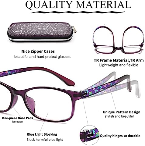 EYEURL Reading Glasses Women Blue Light Blocking - Set of 2 Pattern Design Value Computer Readers (Purple/Red, 1.5)