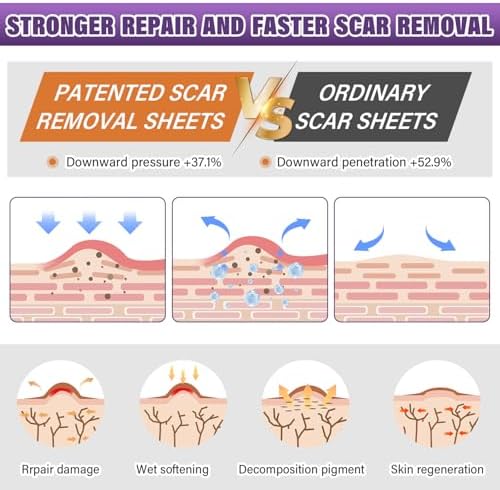 Silicone Scar Sheets,Silicone Scar Tape,Silicone Scar Removal Strips for Surgical,C-Section,Tummy Tuck,Keloid Scars (1.6"X 120" Roll-3M) Keloid Bump Removal