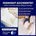 Peelaways Waterproof Disposable Bed Sheets – | As Seen On Shark Tank | 3-Layer Absorbent Wellness Sheets for Elderly, Homecare, Hospital Use and Travel | Twin XL (80" x 39" x 9")