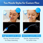 ECLAT Nasal Rinse Bottle - Gentle Pressure Nasal Irrigation, Total Control Smart Auto Flow On/Off Valve, BPA-Free Nose Wash Cleaner Sinus Clearer for Kids & Adults (300mL, Bottle Only)