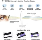 Retro Round Reading Glasses for Men and Women, Stylish Color Frame Design, Blue Light Blocking, Spring Hinges, Anti Eye Strain Computer Readers, 1.25