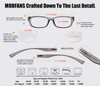 MODFANS Set of Reading Glasses 1.75 for Men Women Readers with Comfortable Spring Hinge Stylish Look Highe Quality with Pouch