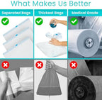 Vive Commode Liners with Absorbent Pads - Portable Toilet Bedside Chair Replacement Bags - Disposable Porta Potty Liners for Bariatric Standard Arm 3 in 1 Folding Buckets - Leakproof (72 Pack)