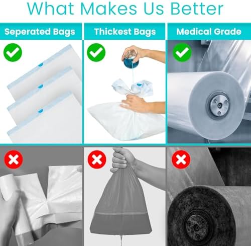 Vive Commode Liners with Absorbent Pads - Portable Toilet Bedside Chair Replacement Bags - Disposable Porta Potty Liners for Bariatric Standard Arm 3 in 1 Folding Buckets - Leakproof (72 Pack)