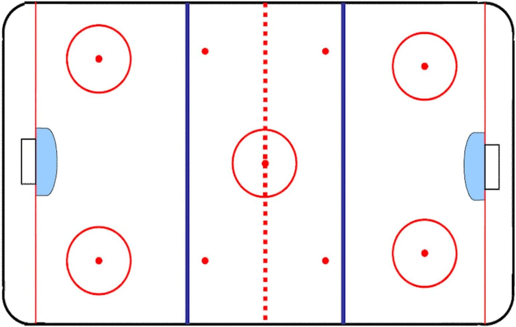 Whimsical Practicality Hockey Rink Edible Cake Cupcake Party Topper fit 1/4 sheet cake or larger