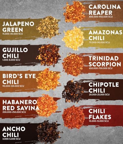TIMBER TASTE® Hot Chili Gift Set for Men [UP TO 1,200,000 SCOVILLE] - 10 Exotic Pepper Varieties | Spicy Seasoning Gift Set | Spice Set for Him | Hot Spice Collection | Gourmet Food Gifts for Adults