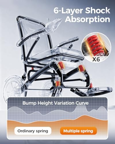 39LB Ultra Lightweight 25 Miles Electric Wheelchairs for Adults, Foldable Motorized Wheelchair for Seniors, Long Travel Range Mobility Scooter, All Terrain Compact Portable Power Wheelchair