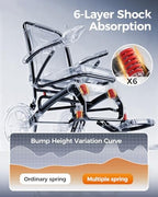 39LB Ultra Lightweight 25 Miles Electric Wheelchairs for Adults, Foldable Motorized Wheelchair for Seniors, Long Travel Range Mobility Scooter, All Terrain Compact Portable Power Wheelchair