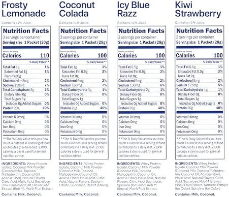 Oath Nutrition Clear Whey Isolate Protein Powder Variety Pack, 12 Pack