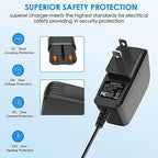 4.3V Power Charger Fit for Philips Norelco OneBlade A003900 QP2520 QP2520/90, QP2520/72, QP2520/70 QP2521 QP2522 QP2515 MG5700 MG3720 Electric Shaver