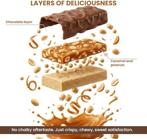 ProtiWise Caramel Nut Protein Bars | 15g Protein, High Fiber | Low Sugar, Low Carb | Gluten Free | Keto Friendly Meal Replacement Weight Loss Snack Bar | 7 Count Box