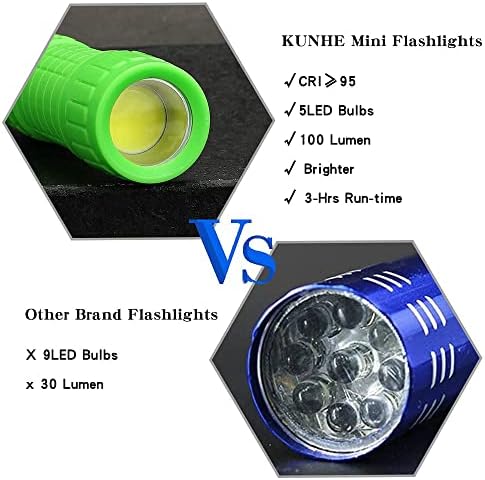 KunHe 5 Pack Plastic Small Mini LED Flashlight COB Flashlights for Kids 100 Lumen with Batteries High CRI for Bright Flash Light Kids Flashlights Christmas Gifts Stocking Stuffers