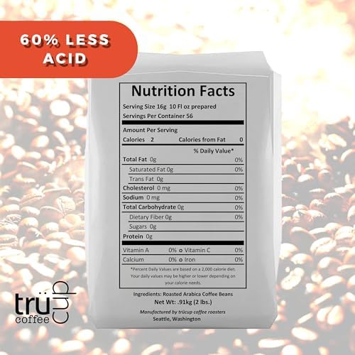 trücup Low Acid Coffee, Ground Coffee Dark Roast - Drip Grind 2 LB, Natural Water&Steam Process 60% Less Acid, Smooth Flavor, Stomach-Friendly Rich in Antioxidants