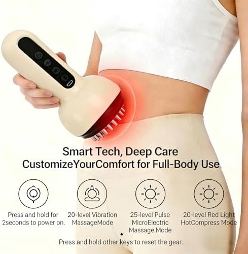 4-in-1 Body Sculpting Machine - Lymphatic Drainage Massager & Anit Cellulite Tool Help Skin Tightening & Reduce Stretch Marks, Firming Tool for Belly, Legs, Arms & Glutes - Improves Circulation