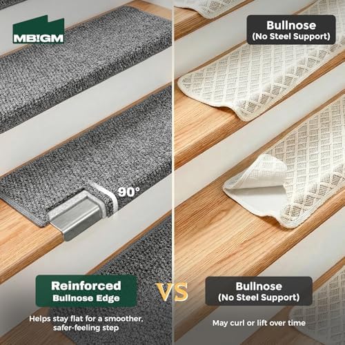 MBIGM Bullnose Non-Slip Stair Treads w/Reusable Adhesive 14 Pack 9.5" x 30" Wooden Steps Protection - TPU Backing with Steel Reinforcement - Anti-Slip Solution Knitted Dark Gray Non Slip Stair Tread