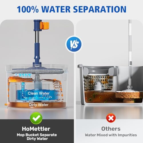 Spin Mop and Bucket Set, Mop Bucket with Separate Dirty Water System, Deep-Cleaning Mops for Floors/Wall, Versatile Mops with 4 Microfiber Mop Pads