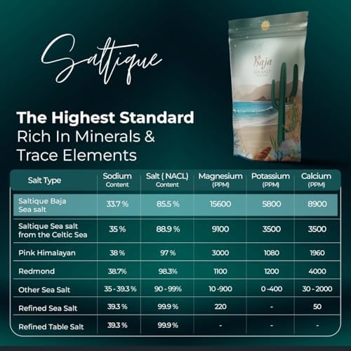 Saltique 1lb Baja Sea Salt Coarse - Contains a Balance of 90 Minerals Helping You Stay Hydrated And Improve Electrolyte Balance-100% Unrefined - GMO-free - Paleo- Vegan