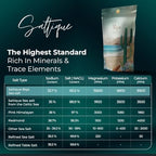 Saltique 1lb Baja Sea Salt Coarse - Contains a Balance of 90 Minerals Helping You Stay Hydrated And Improve Electrolyte Balance-100% Unrefined - GMO-free - Paleo- Vegan