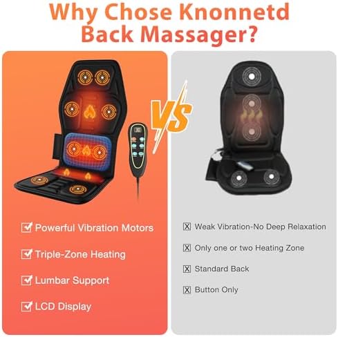 Back Massager for Chair, Massage Seat Cushion with Heat, Lumbar Traction, 6 Vibrating Motors Massager Chair Pad for Full Body Pain Relief, and Home Use