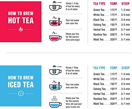 Tiesta Tea - Dried Hibiscus, Mother's Day Loose Leaf, Cut & Sifted Hibiscus Flower, Premium Blend, Non-Caffeinated, Make Hot or Iced & Brews Up to 200 Cups, 16 Ounce Resealable Bulk Pouch