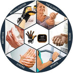 Rehabilitation Robot Gloves Equipment for Stroke Recovery, Hand Strength Exercise, and Adaptive Training Hemiplegic with USB Chargeable Orange (Size M,Left Hand)