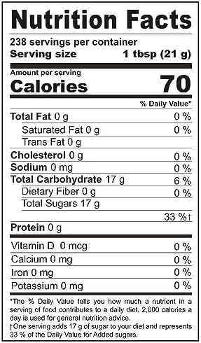 BLUE GREEN ORGANICS Raw Blue Agave Syrup – 176 oz Bulk Size – Natural Low Glycemic Sweetener for Coffee, Baking & Cooking, Organic, Vegan, Non-GMO