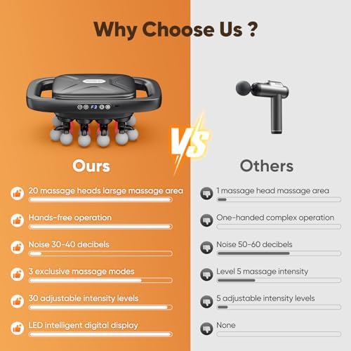 20-Head Massage Gun, Deep Tissue Percussion Massager with 30 Speeds & 3 Modes, 110lb Force, Ultra-Quiet 35dB, 2600mAh Battery, Type-C Fast Charging, 6H Use, Full Body Muscle Relaxation