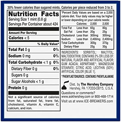 ICE BREAKERS Coolmint Sugar Free Mints Tins, 1.5 oz (8 Count)