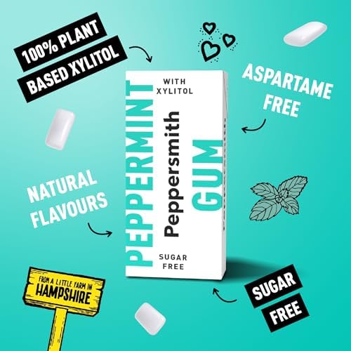 Peppersmith 100 Percent Xylitol Peppermint Chewing Gum 15 g (Pack of 12, Total 120 Pellets)