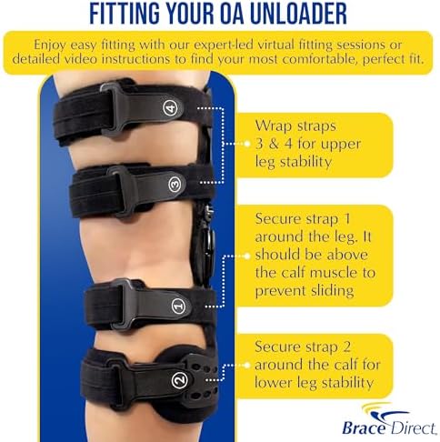 OA ROM Unloader Knee Brace - Adjustable Offloading for Degenerative Joint Disease and Osteoarthritis with Varus Valgus Correction L1843 L1851 (Left - Thigh up to 30 in)