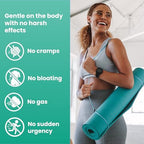 Sanar Naturals Colon Cleanser | GLP-1 Support | Weight Management Detox for Women & Men | Digestive Gut Health Cleanse Fiber Supplement with Psyllium Husk Powder & Probiotics | Non-GMO, 90 Capsules