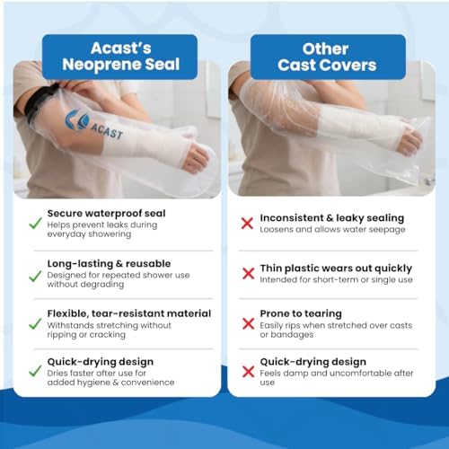 ACAST Arm Cast Cover for Shower - Waterproof Cast Cover for Injuries & Plaster, Reusable Hand Sleeve Dressing Protector, Wrist, Elbow & Fingers