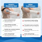 ACAST Arm Cast Cover for Shower - Waterproof Cast Cover for Injuries & Plaster, Reusable Hand Sleeve Dressing Protector, Wrist, Elbow & Fingers